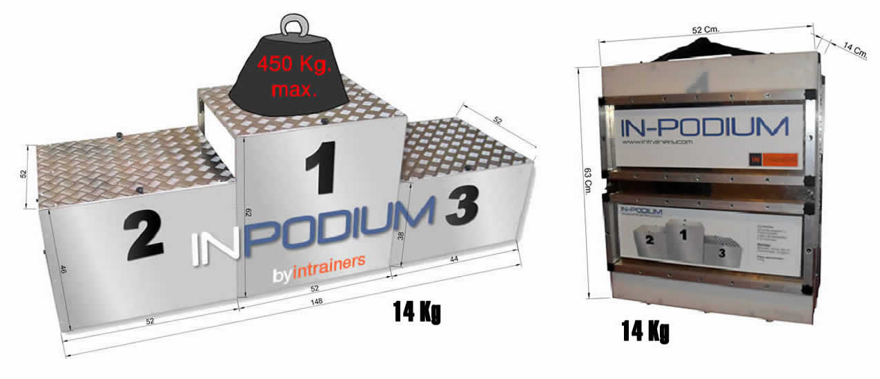 Standard podium measurements and weight
